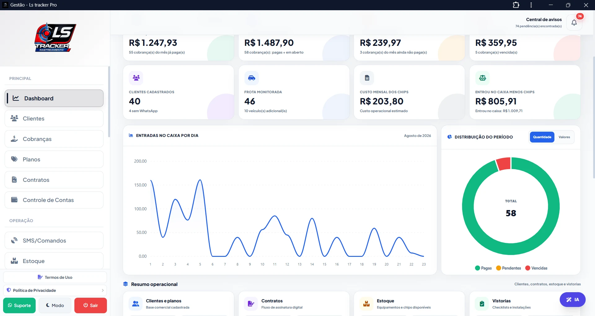 LS Tracker Pro