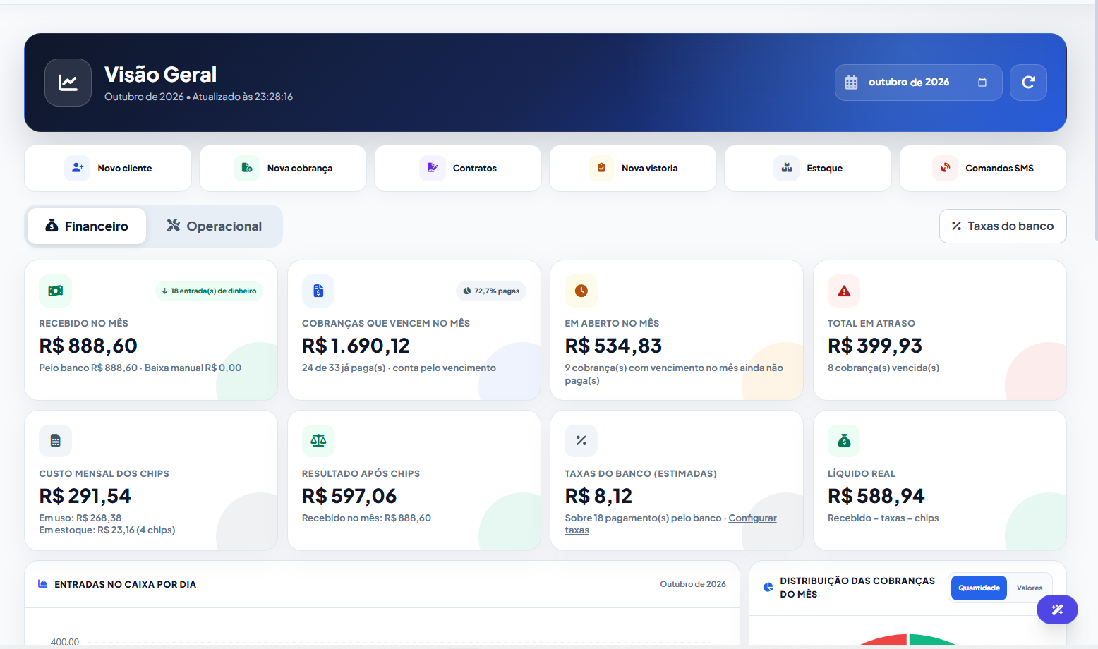 LS Tracker Pro